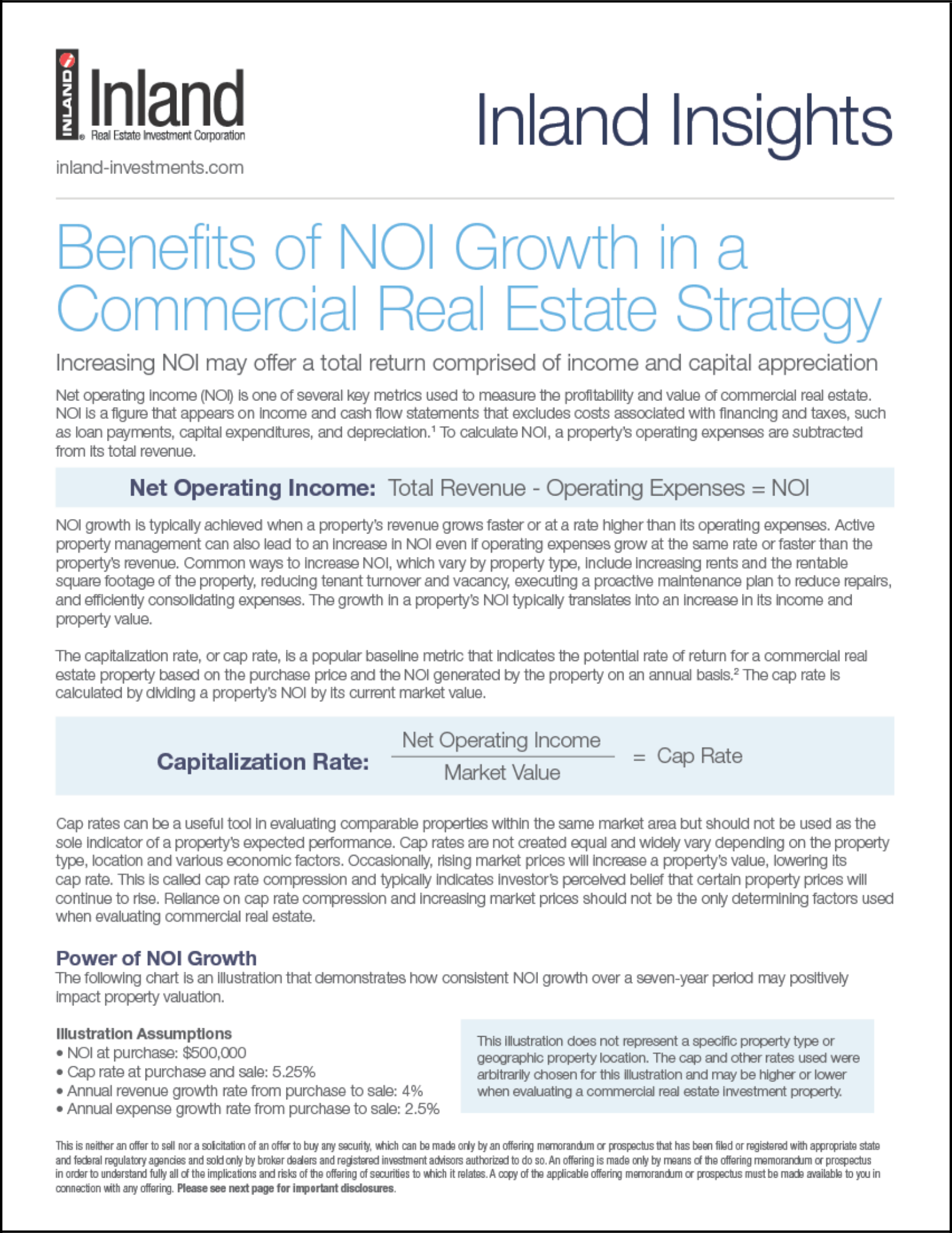 Benefits of NOI Growth in a Commercial Real Estate Strategy 